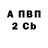 КЕТАМИН VHQ Mark Held
